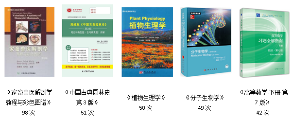 自然科学总.png